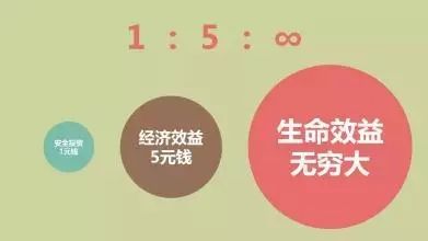 羅氏法則圖片 羅氏法則圖片